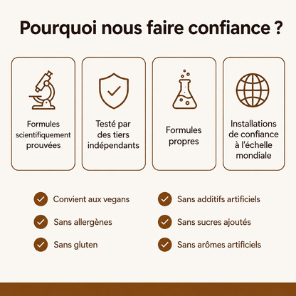 Cannelle de Ceylan 7200mg équivalent à l'huile MCT